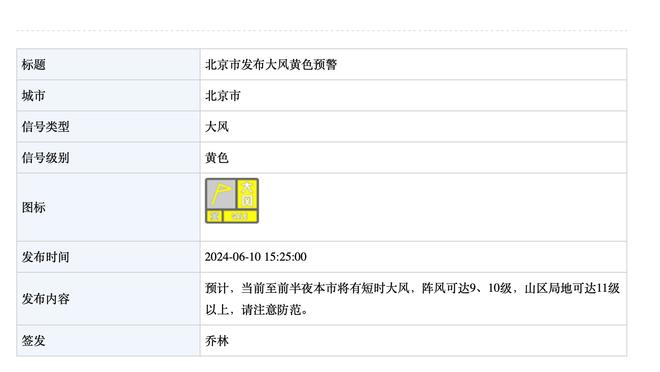 奥尼尔：库里理应进入？的讨论中 他以正确的方式做到了一切