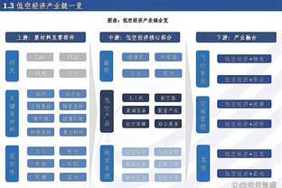 动作一样吗？对比一下维尼修斯锁喉染黄和罗德里锁喉染红？